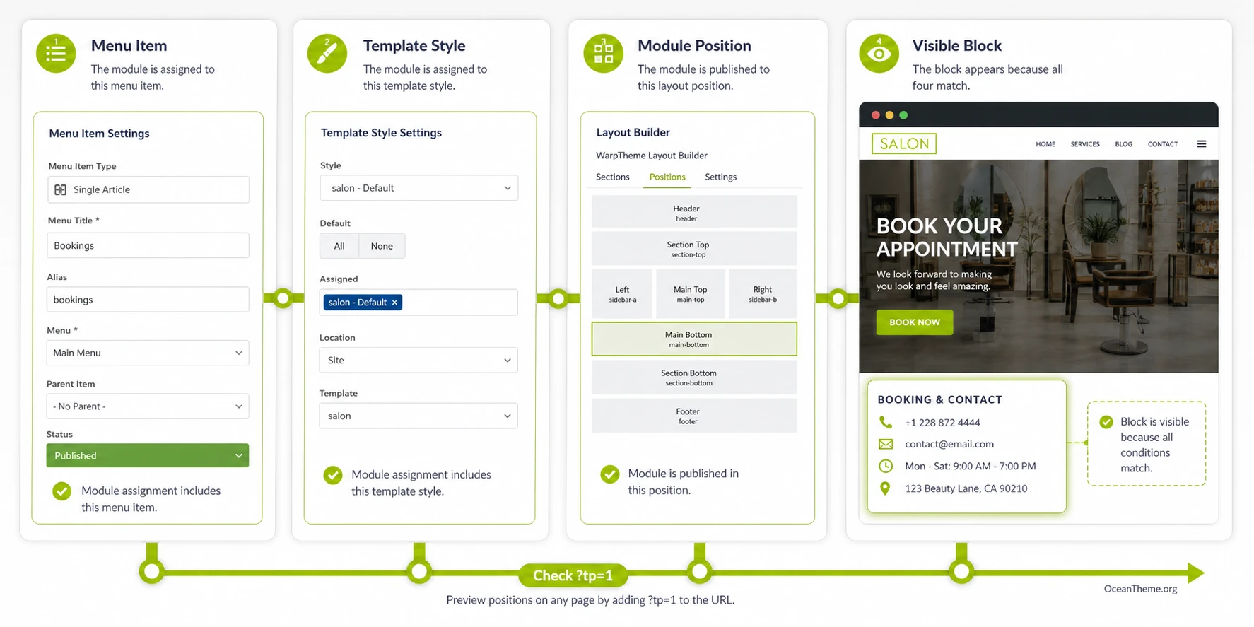 Joomla module positions and menu setup for a salon site on WarpTheme Salon Pro