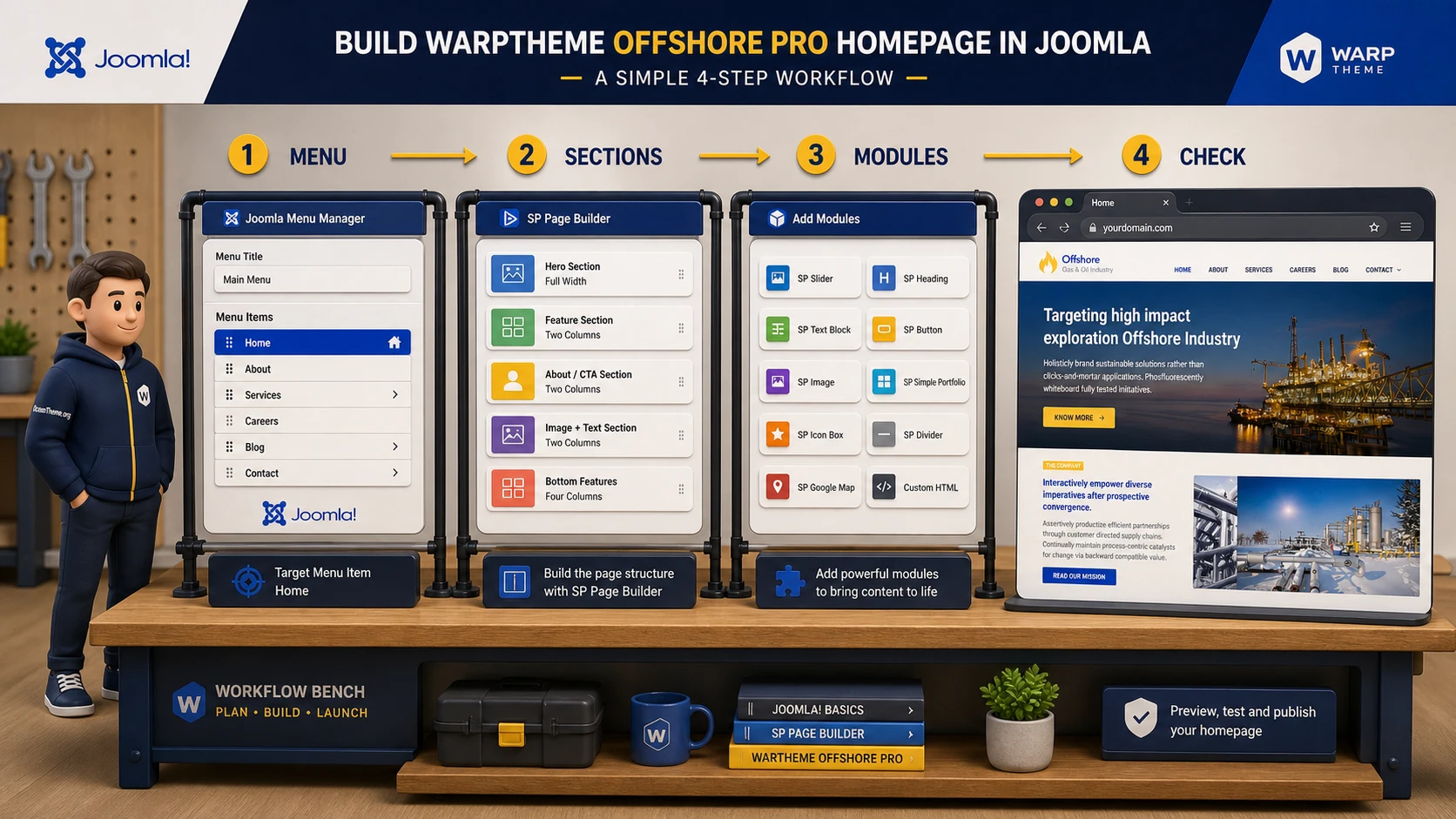 Practical Joomla homepage build workflow for Offshore
