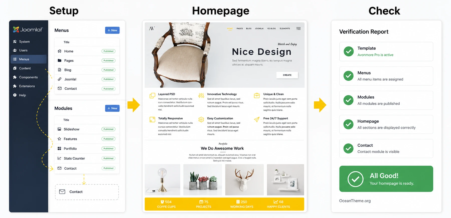 Step-by-step homepage scenario for an interior design studio using a Joomla template