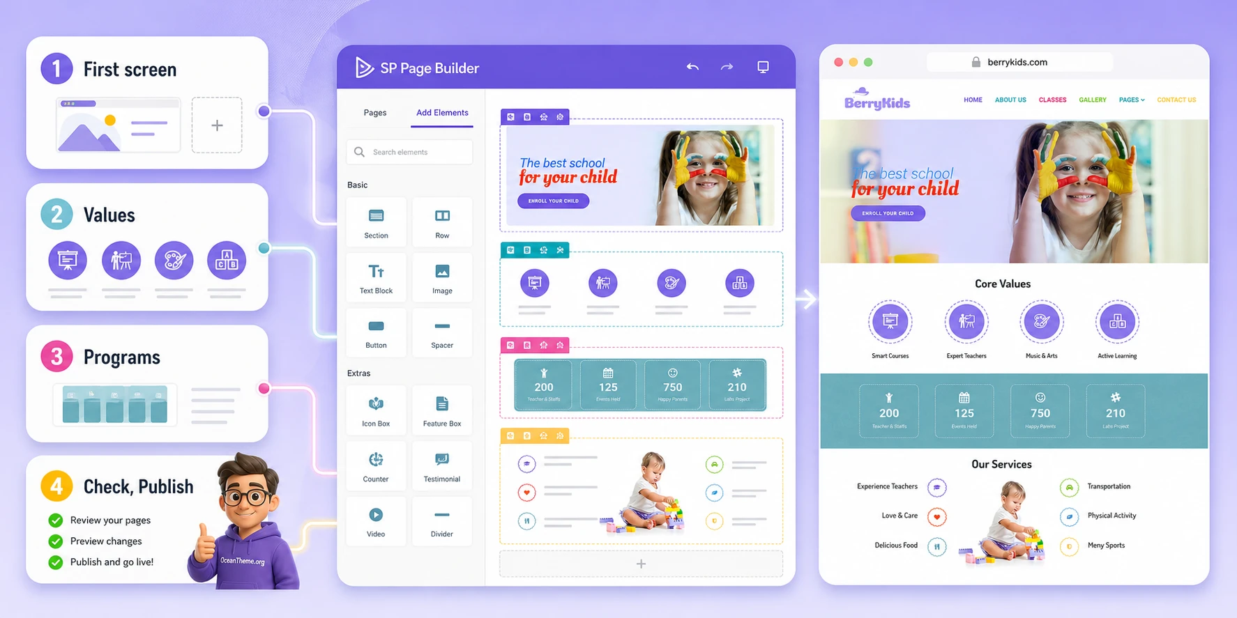 Practical homepage editing workflow for WarpTheme BerryKids Pro in SP Page Builder