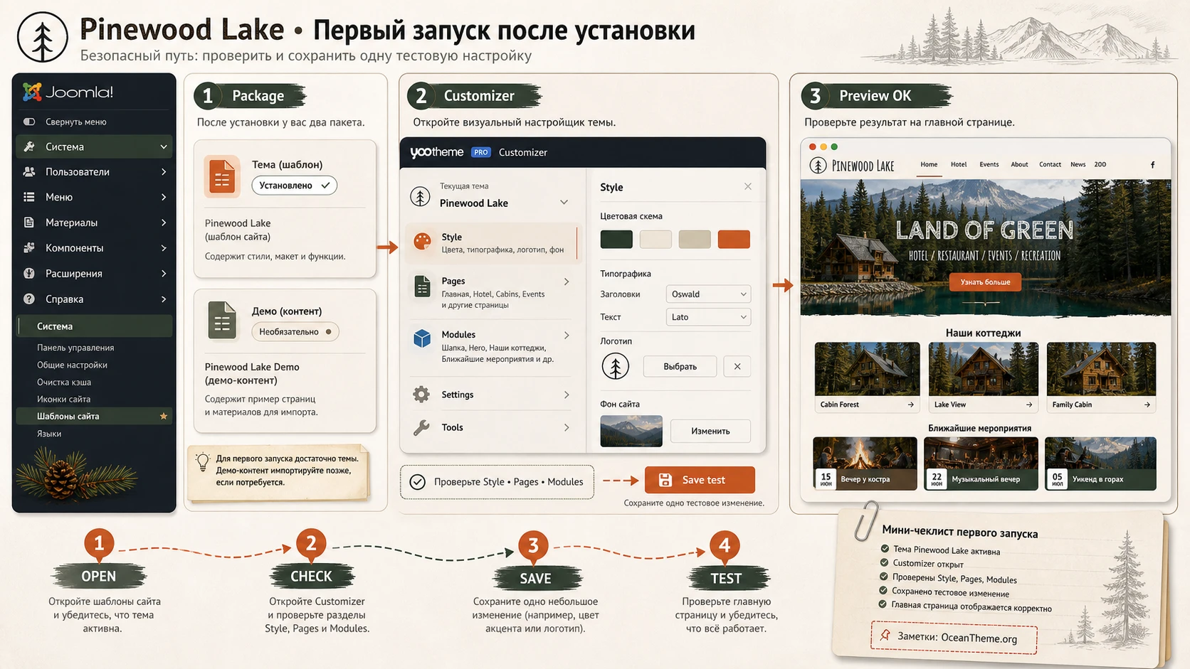 First-launch map for YOOtheme Pinewood Lake in the Joomla Customizer