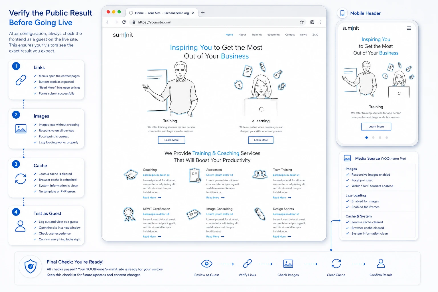 Checking the YOOtheme Summit result on desktop and mobile widths