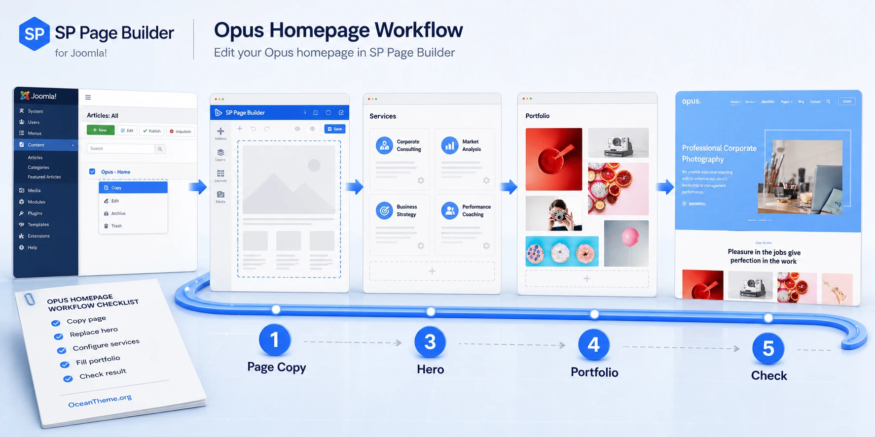 Working workflow for editing Opus pages through SP Page Builder