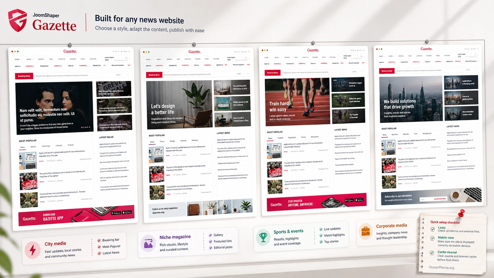 Ideas for using Gazette on different types of editorial sites