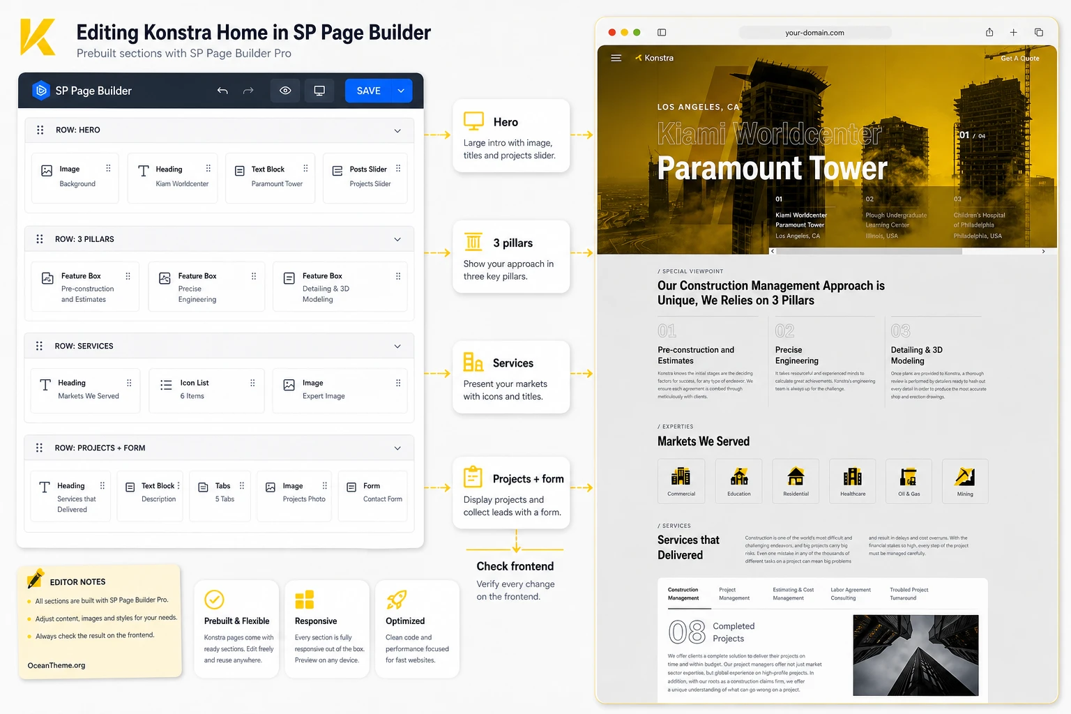 Configuring the Konstra homepage in SP Page Builder with a block sequence and results check