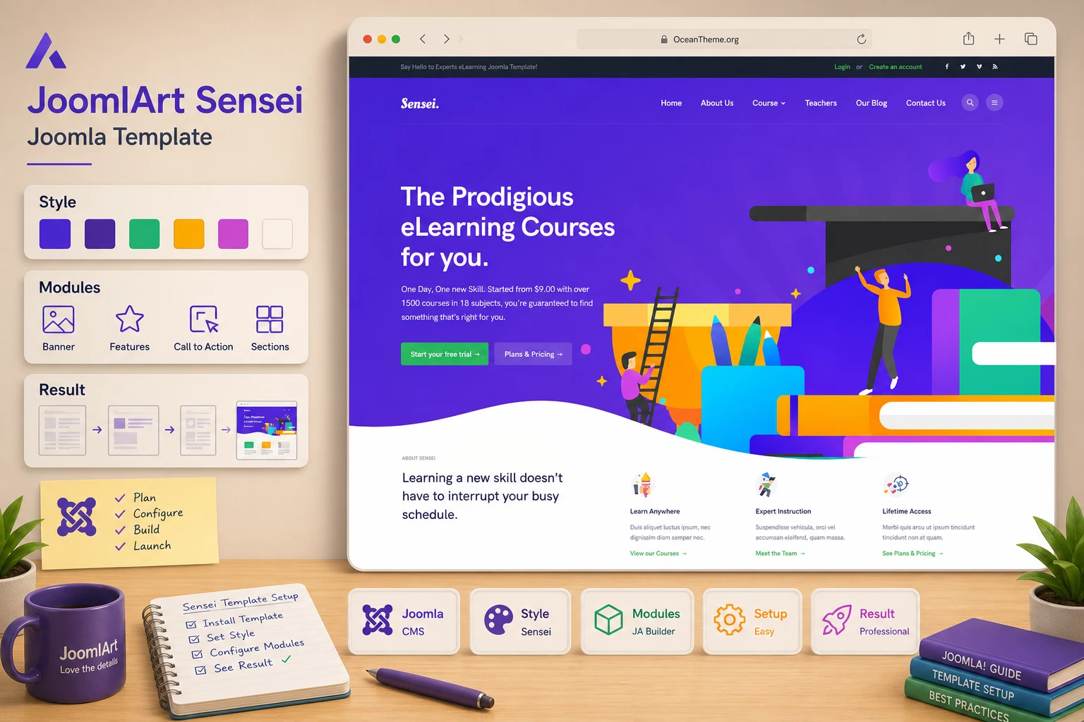 JoomlArt Sensei on the guide cover with a reference to the template homepage