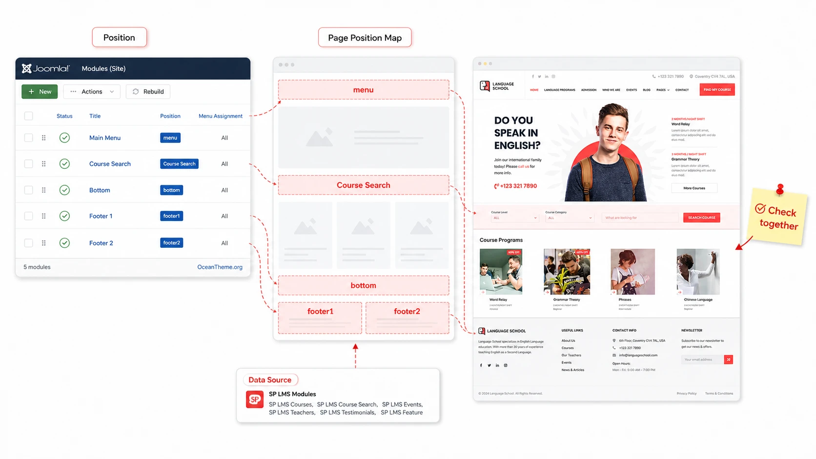 Module positions and Layout Builder in the JoomShaper Language School template