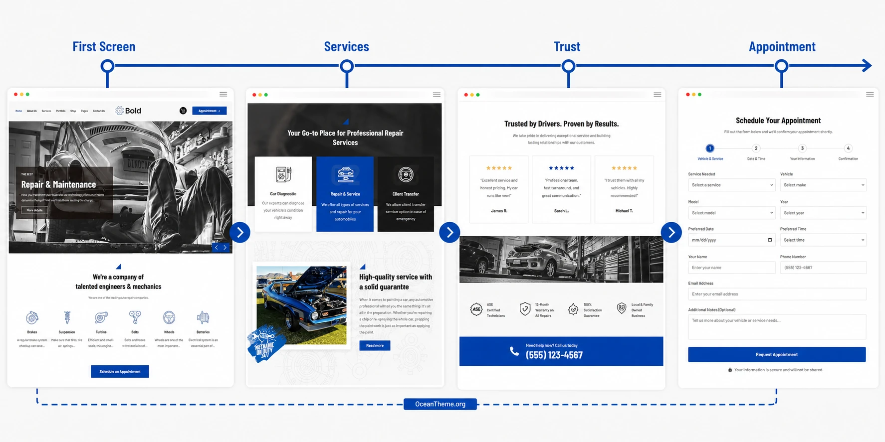 Practical homepage setup scenario for an auto repair business in the Bold Joomla template