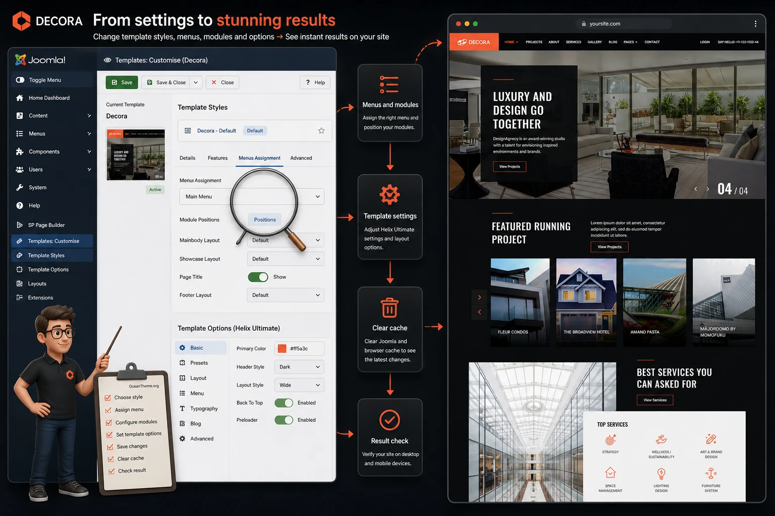 Configuring JoomShaper Decora through Joomla Template Styles, menu settings, and result checks