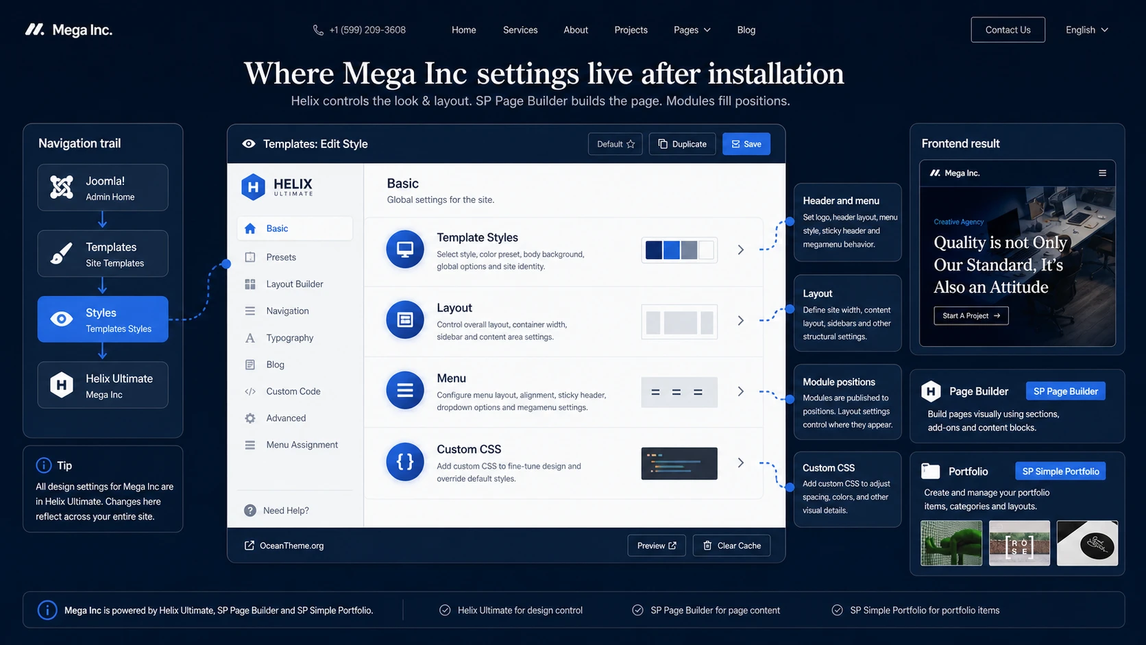 Map of key Joomla Template Styles settings for Mega Inc