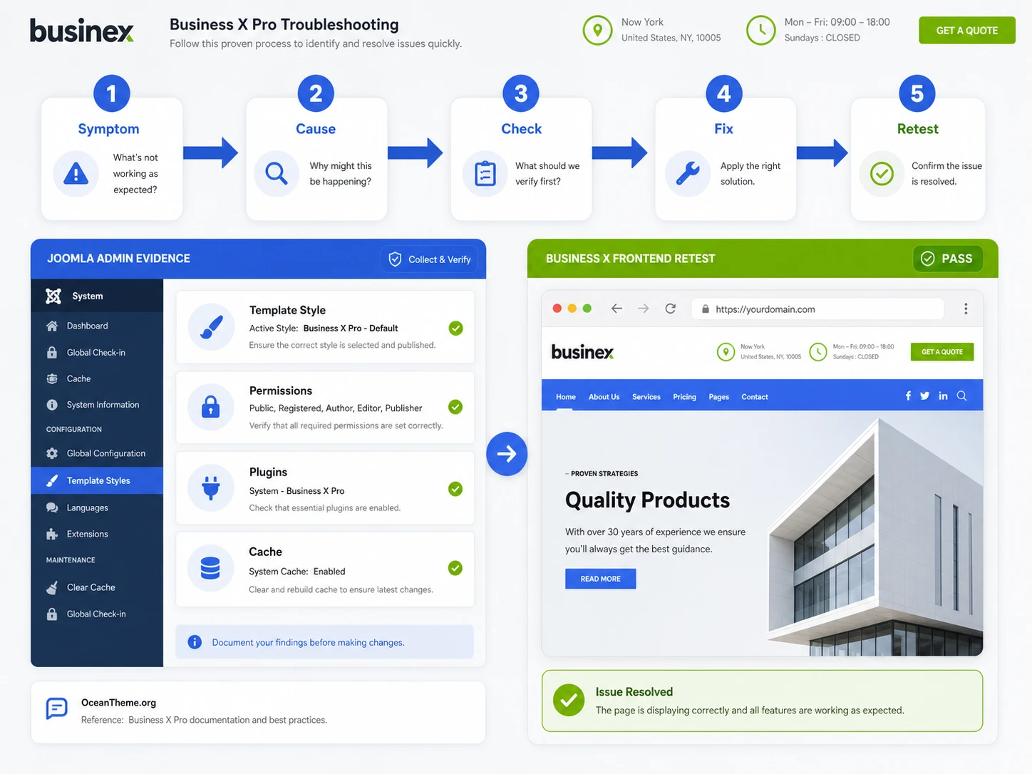 Troubleshooting WarpTheme Business X Pro errors in Joomla