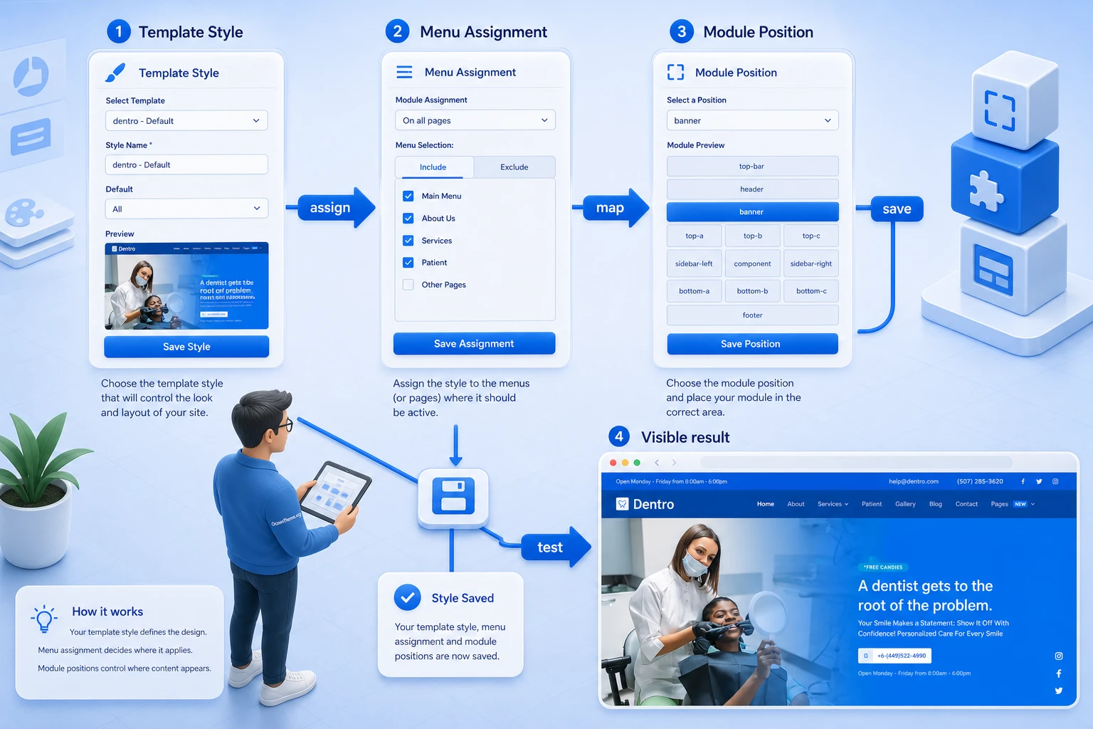 Map of Template Styles, menus, and module positions in Joomla for JoomShaper Dentro