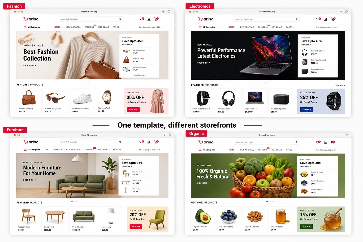 JoomShaper Arino usage scenarios for different store types