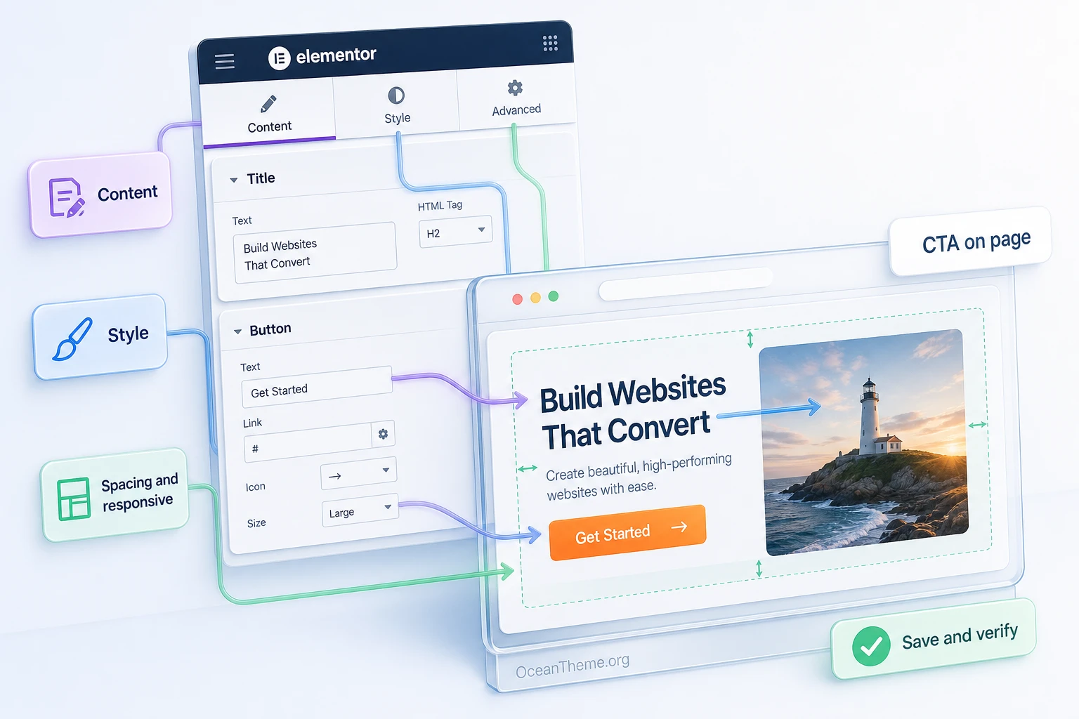 CodeCanyon Call To Action CTA card setup diagram: content, style, and result