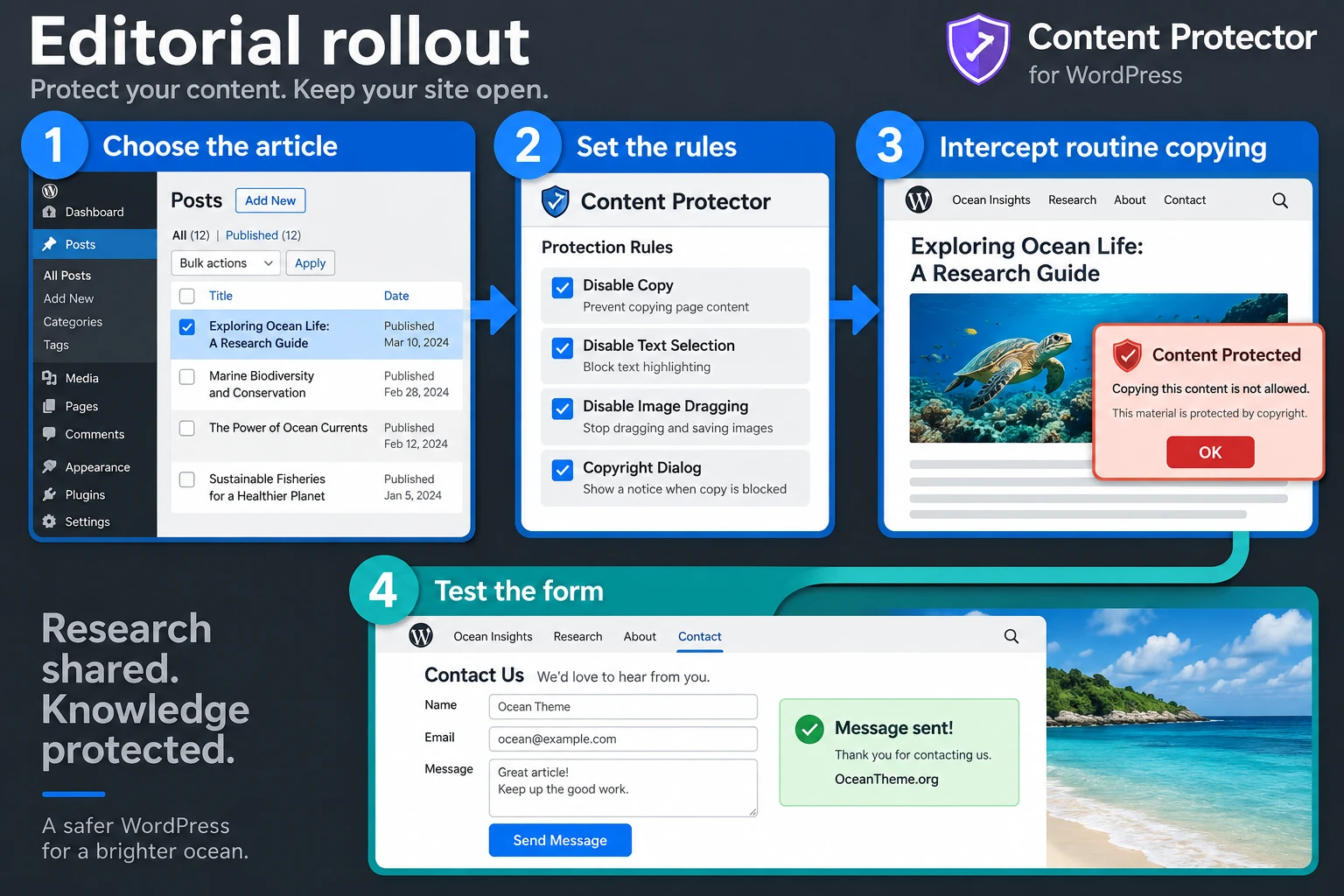 CodeCanyon Content Protector workflow for WordPress: research article, protection rule, and form testing