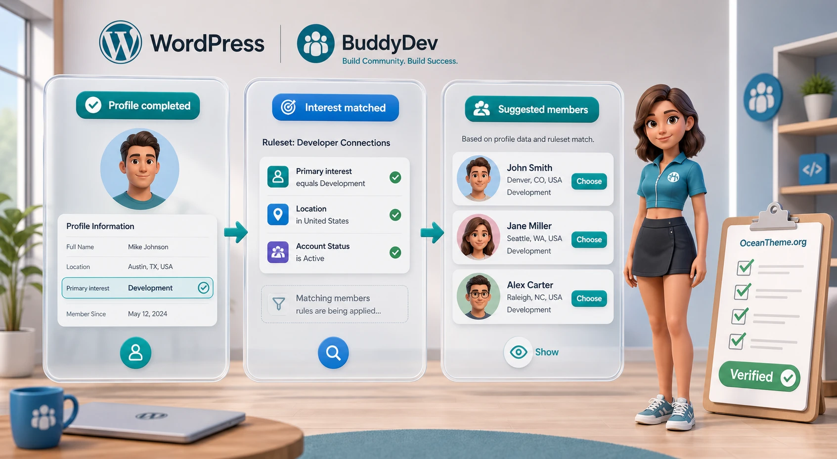 Practical BuddyPress Friends Suggestions Pro flow from profile field to suggestions list