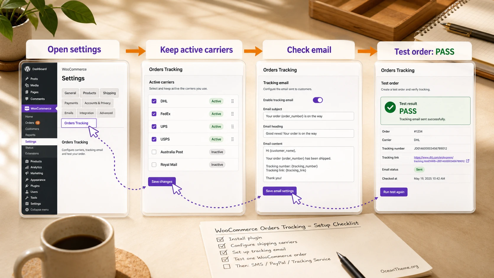 Diagram of the initial WooCommerce Orders Tracking setup after installation