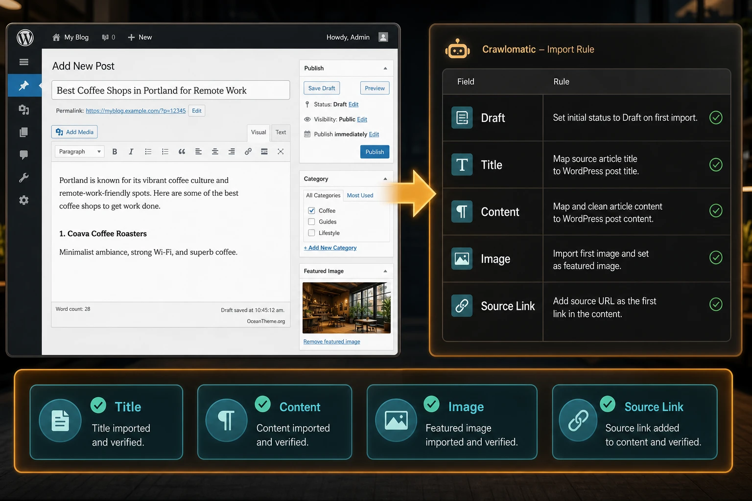 CodeCanyon Crawlomatic example in use: import rule and draft verification on the site