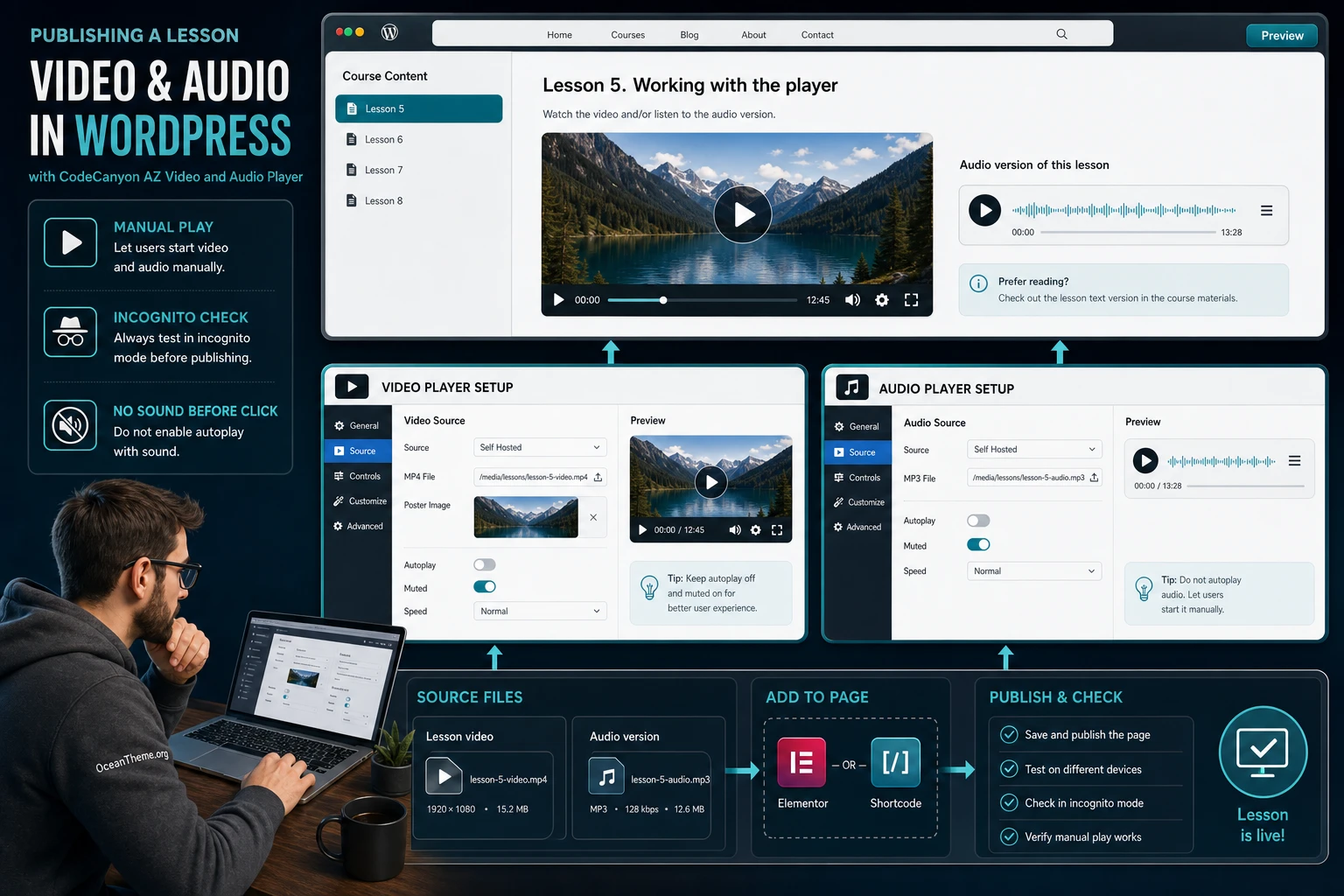 CodeCanyon AZ Video and Audio Player v2.0.0 [25674001] - addon video ...