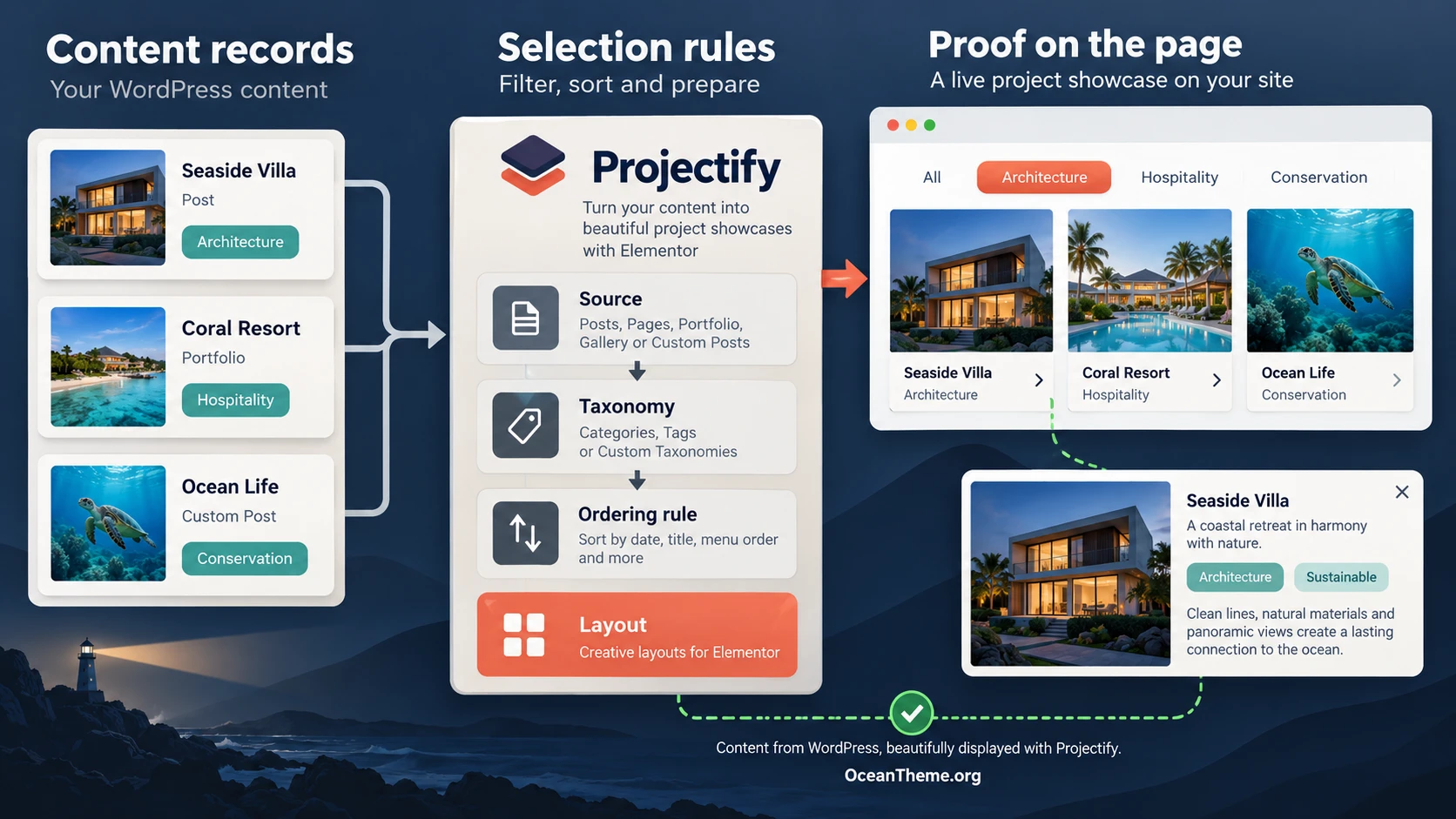 Projectify example with service filters and case study cards on an Elementor page