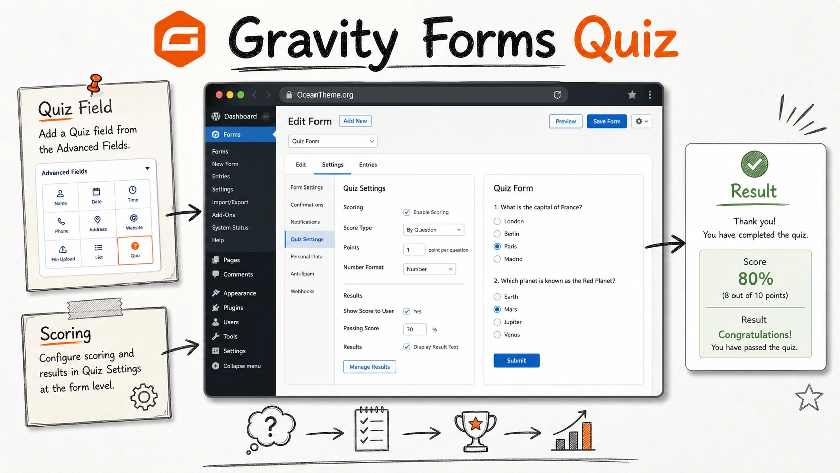 Cover image for the Gravity Forms Quiz guide showing a quiz form and result