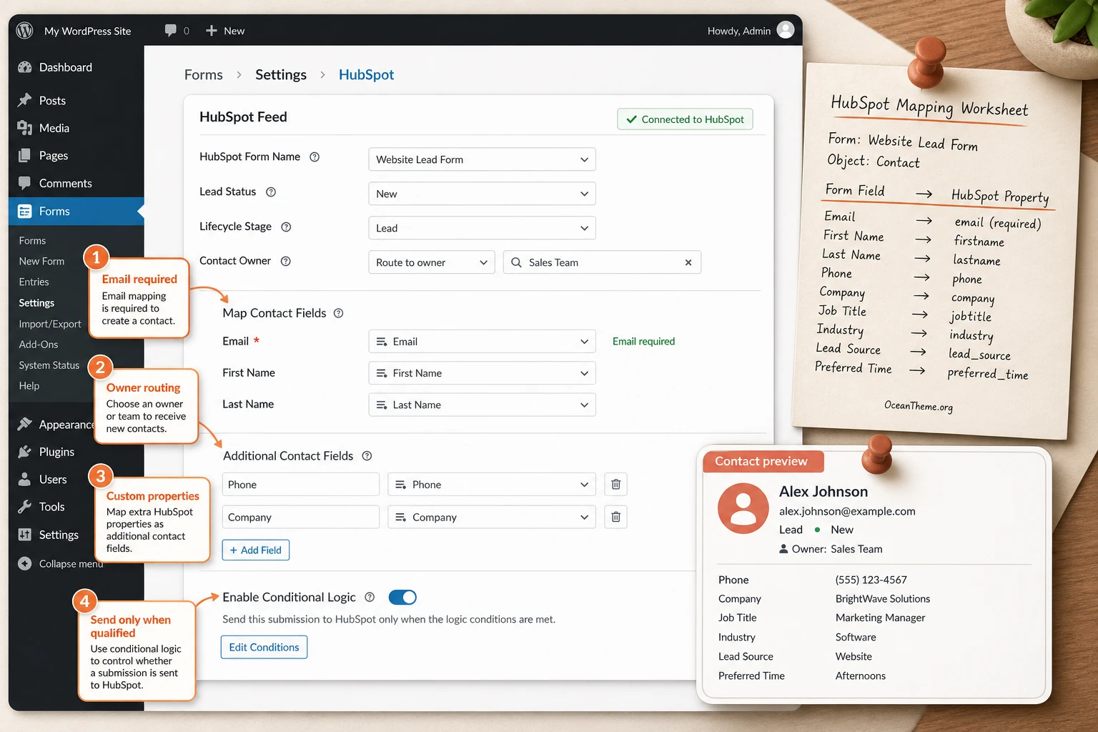 Gravity Forms HubSpot field mapping layout for email, lifecycle, owner, and custom properties