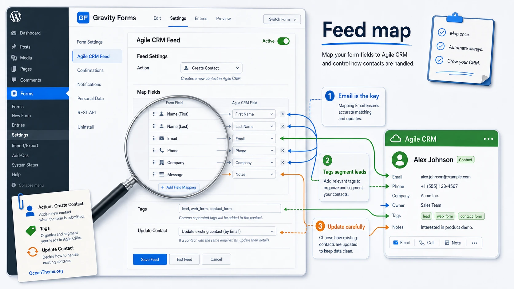 Feed configuration diagram for Gravity Forms Agile CRM contacts and tags