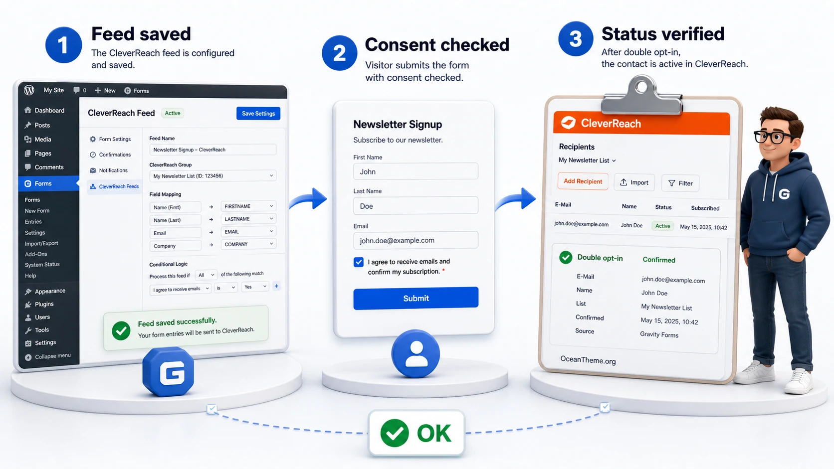 Gravity Forms CleverReach usage scenario for subscribing to site resources