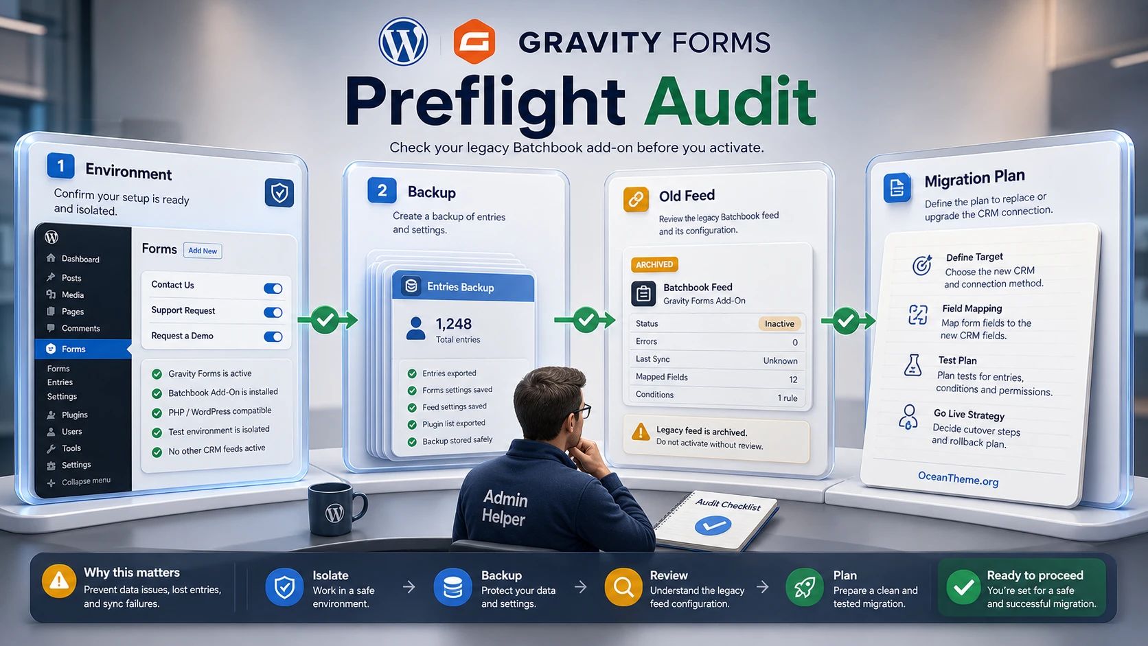 Checking the Gravity Forms Batchbook status before enabling a legacy integration