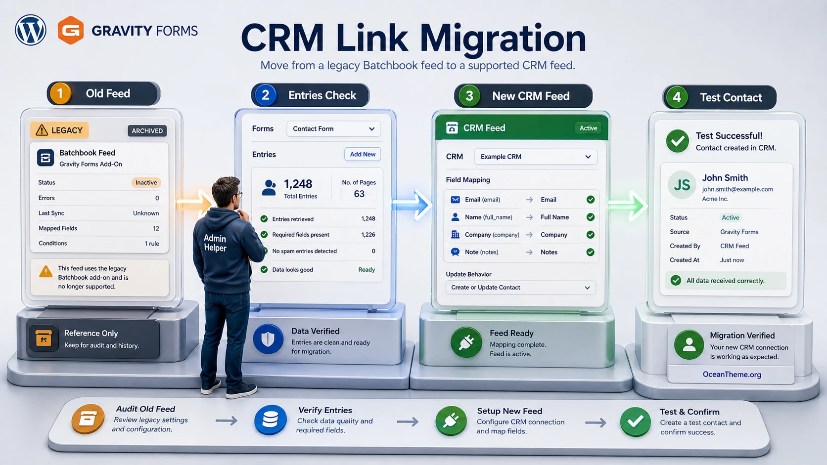 Practical example of moving a Gravity Forms Batchbook form to a new CRM integration
