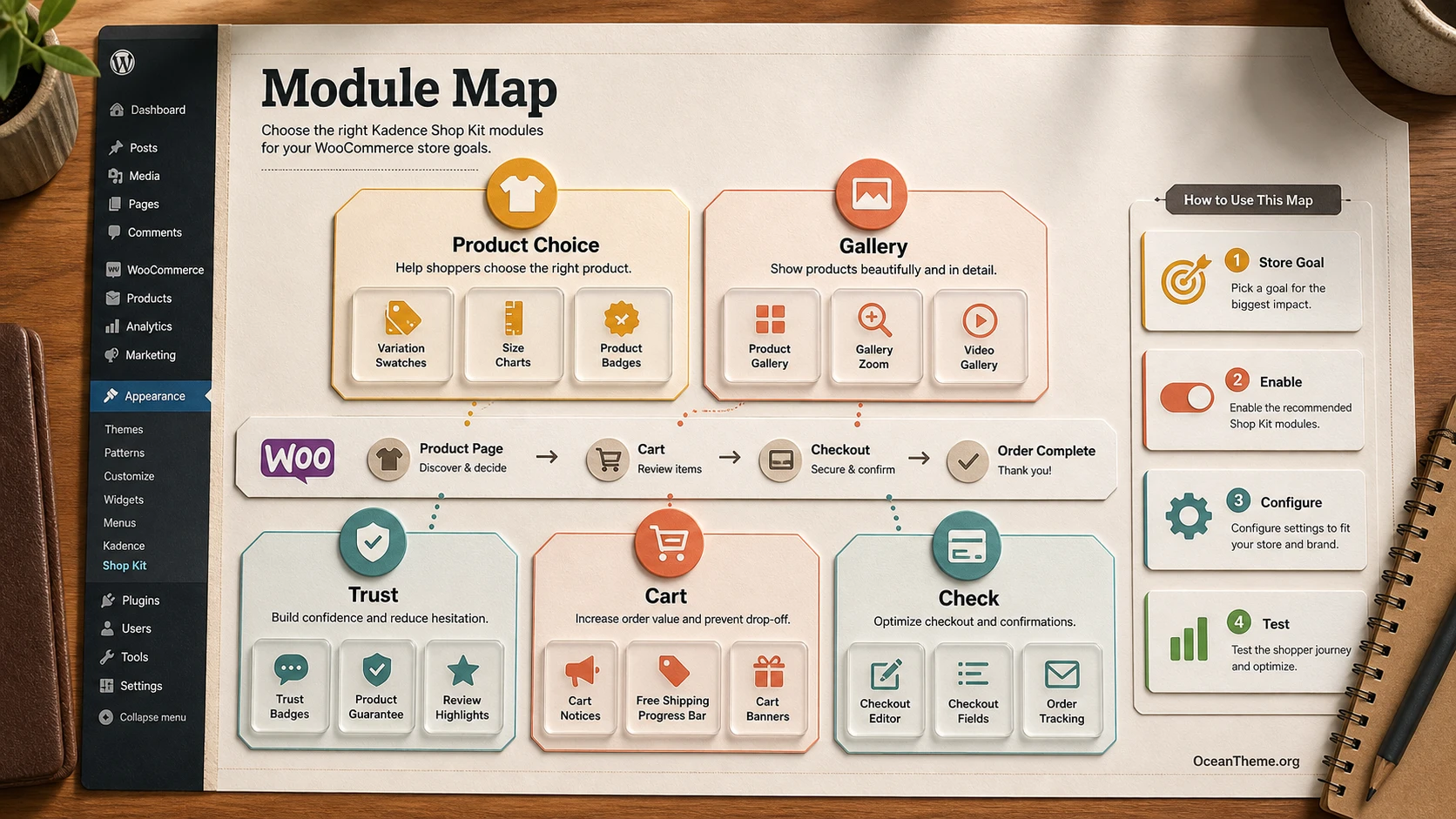 Kadence WooCommerce Extras module map for choosing store settings