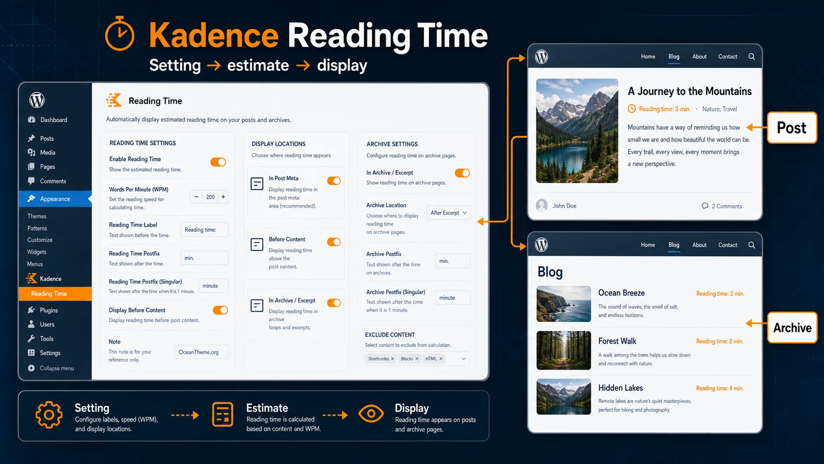 Cover image for the Kadence Reading Time guide with a logic map of reading-time calculation and display