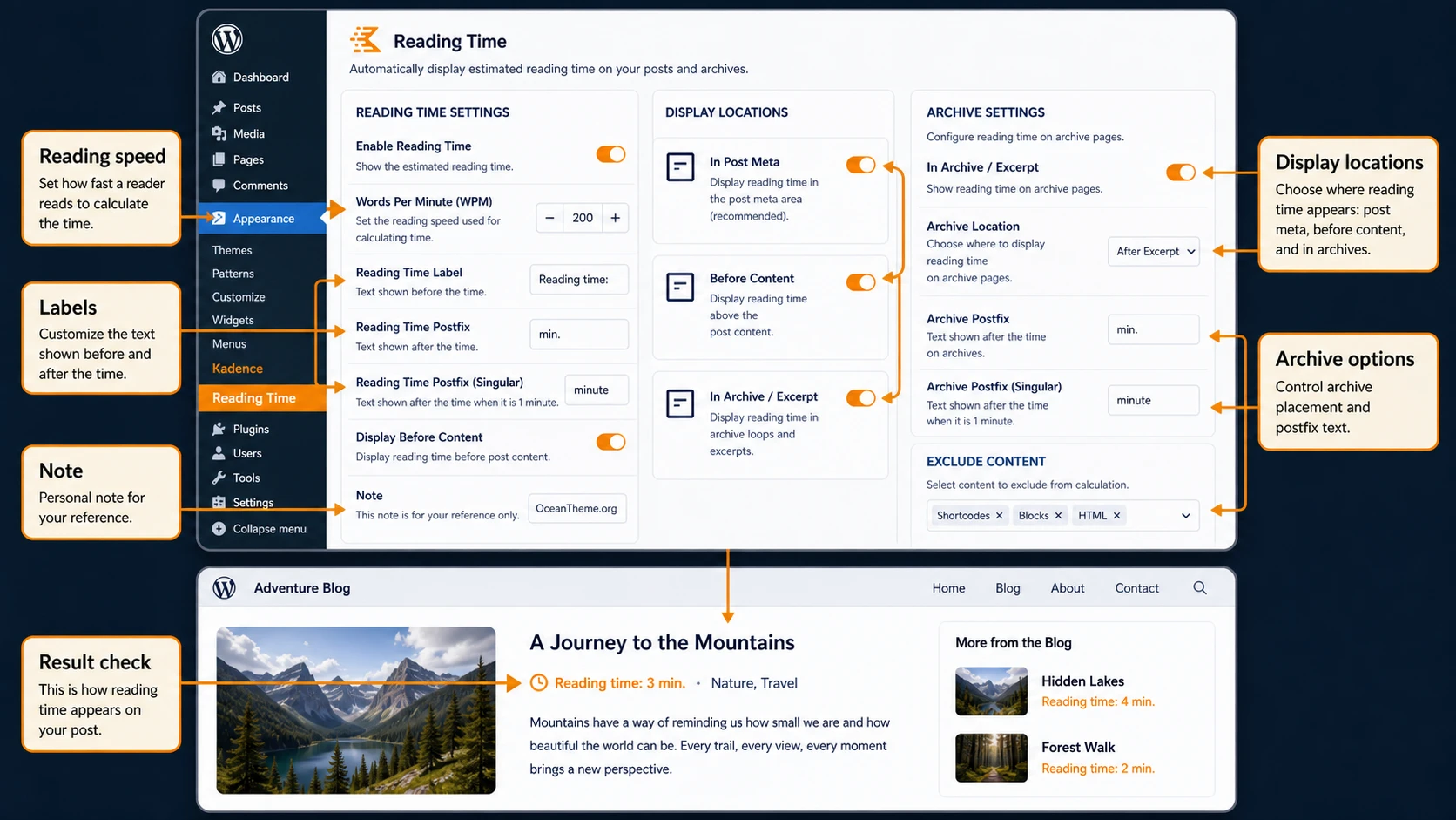 Map of key Kadence Reading Time settings and the result on a post page