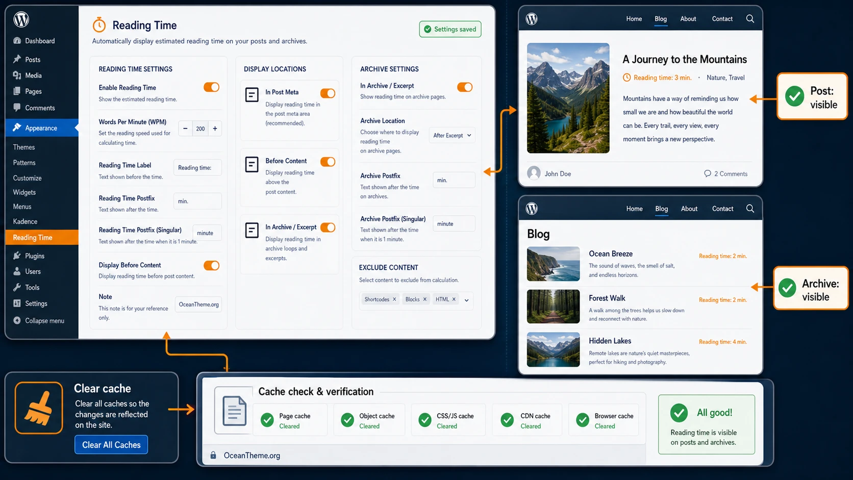 Practical setup scenario for reading time in a WordPress blog and archive