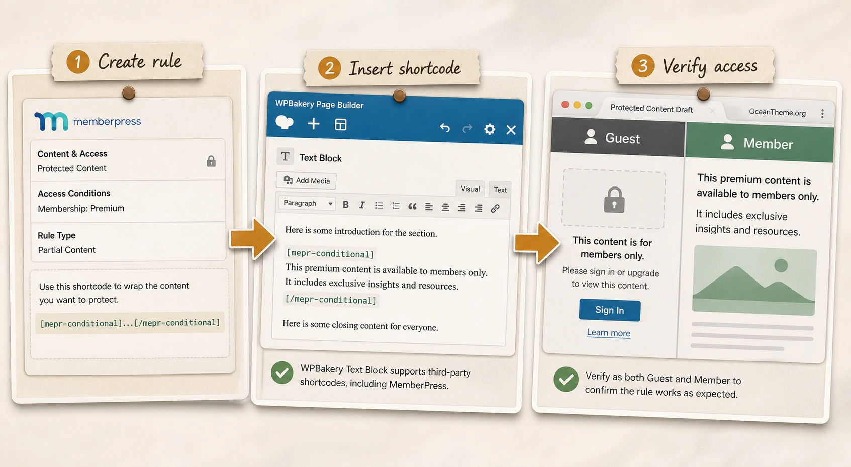 MemberPress WPBakery shortcode inside a Text Block for a protected section