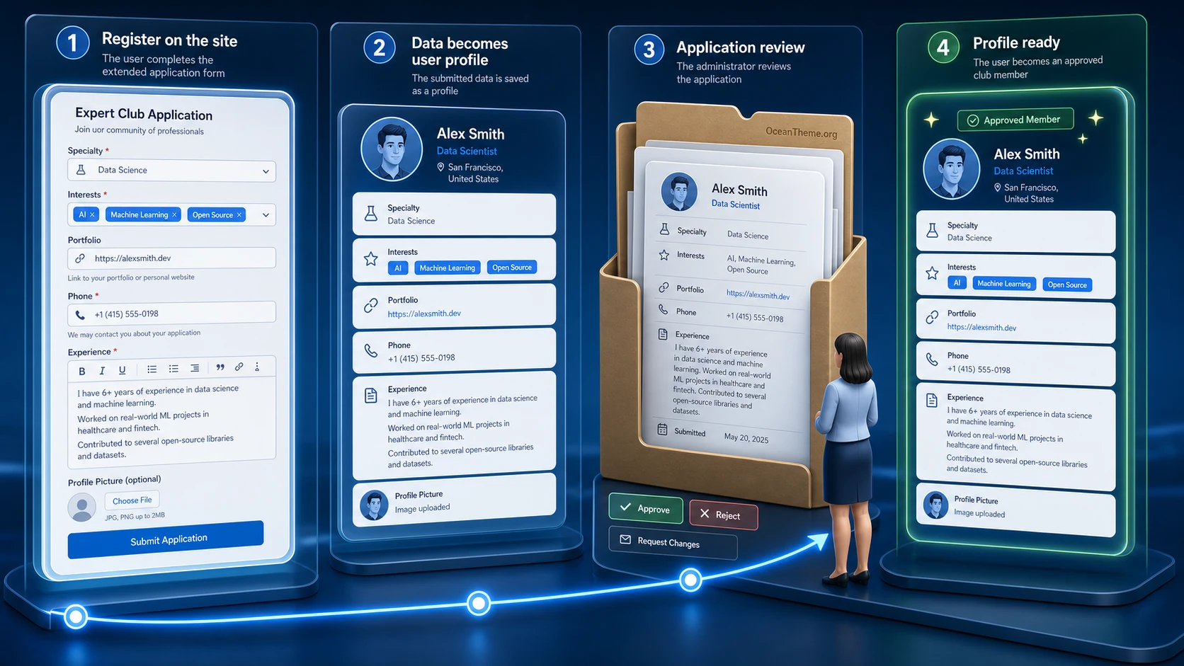 User Registration Advanced Fields v1.6.21 - addon of extended fields ...