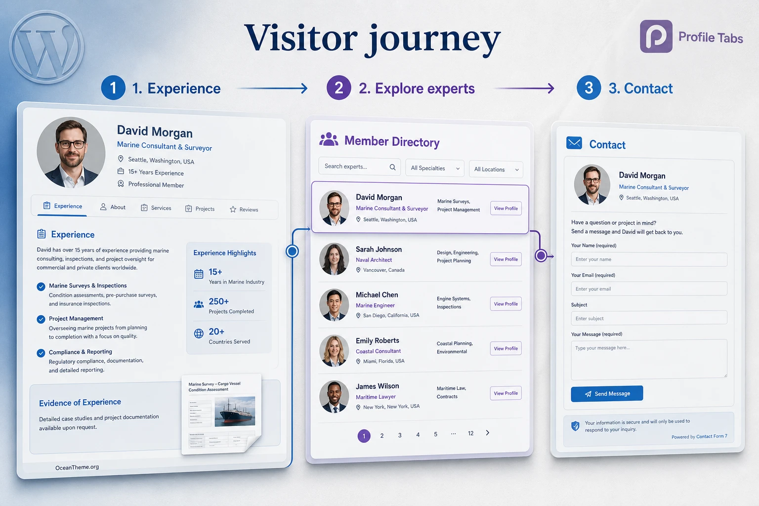 A practical Ultimate Member Profile Tabs workflow for an expert profile