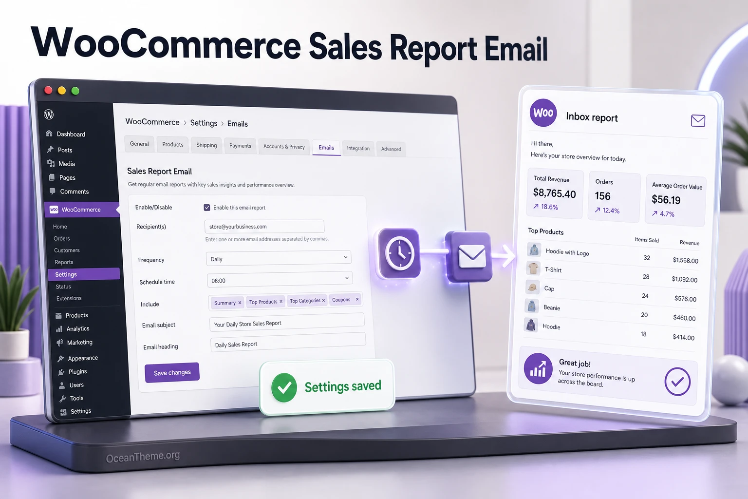 Cover image for the WooCommerce Sales Report Email guide showing the path from settings to inbox delivery