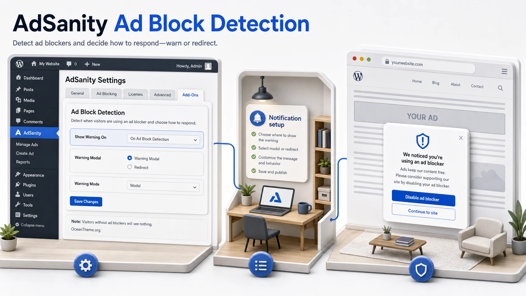 AdSanity Ad Block Detection guide cover with a notification testing map