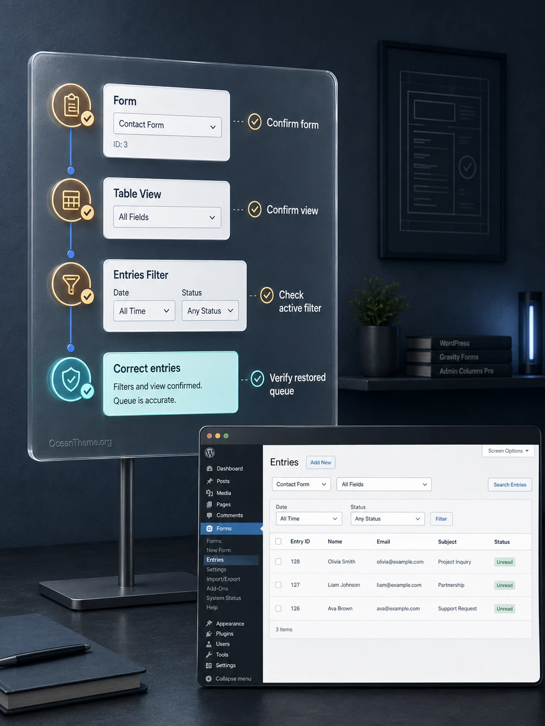 Map of Admin Columns Pro Gravity Forms entry-table roles and views with internal status verification