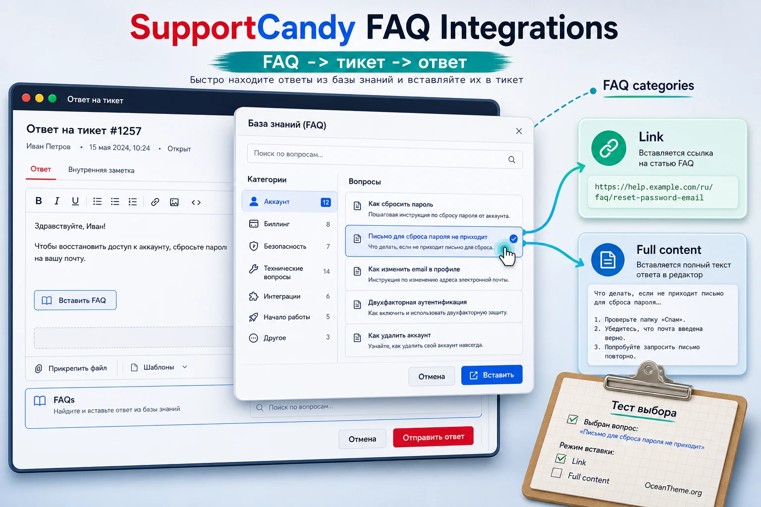 Visual layout of the FAQ popup inside a SupportCandy ticket