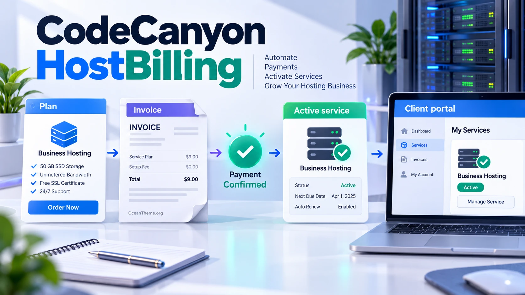CodeCanyon HostBilling: from a hosting order to an invoice and client portal
