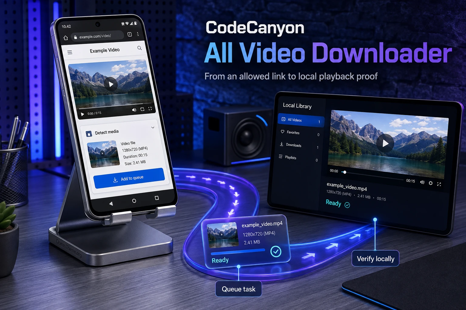 CodeCanyon All Video Downloader diagram: link, media detection, and saved Android output