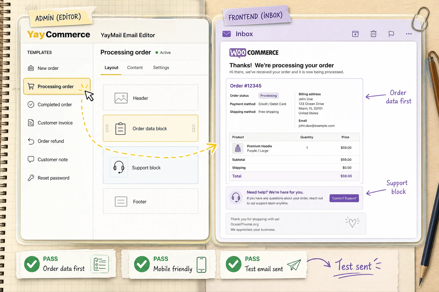 Example of a WooCommerce email result after configuring YayMail
