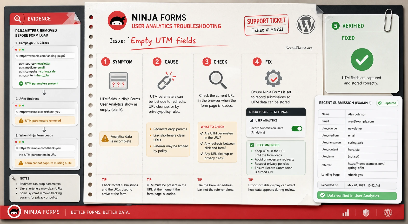 Troubleshooting Ninja Forms User Analytics issues with UTM, referrer, and submissions