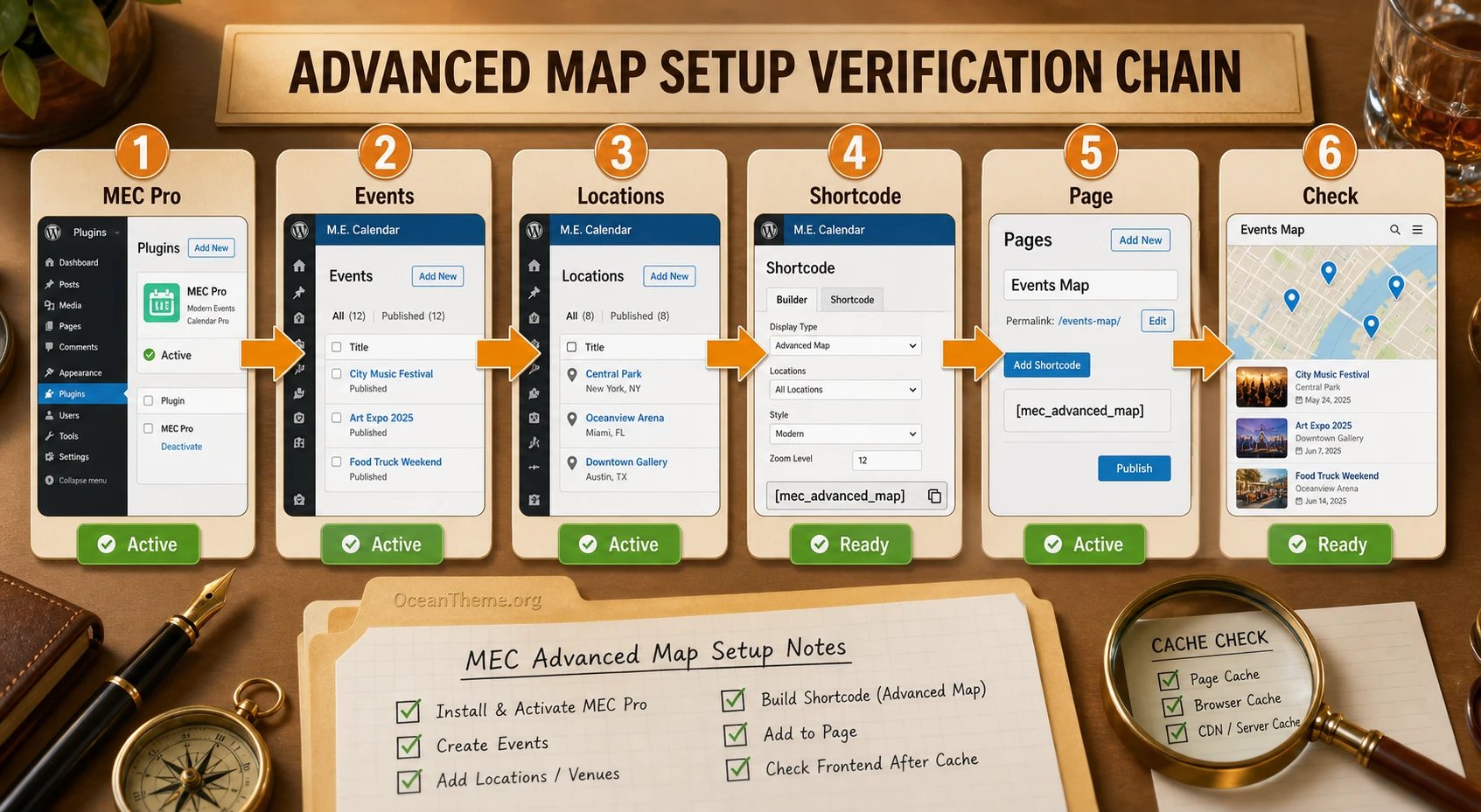 Checking Advanced Map installation and MEC event data