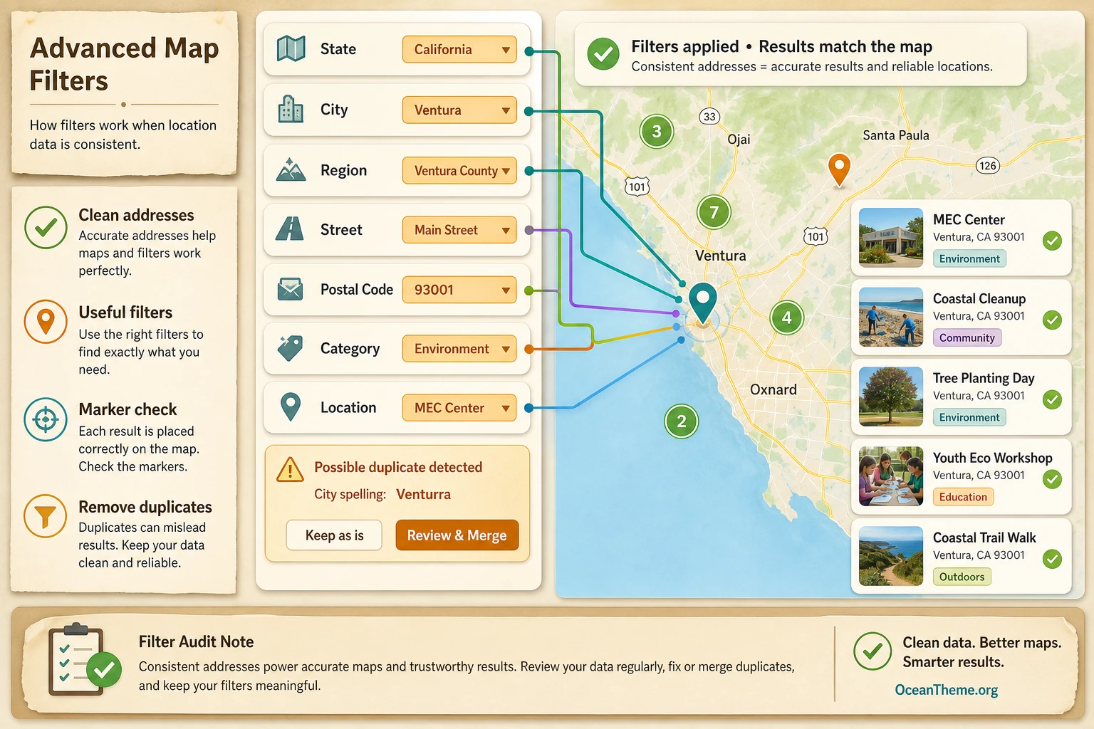 Advanced Map event map filters by address and category