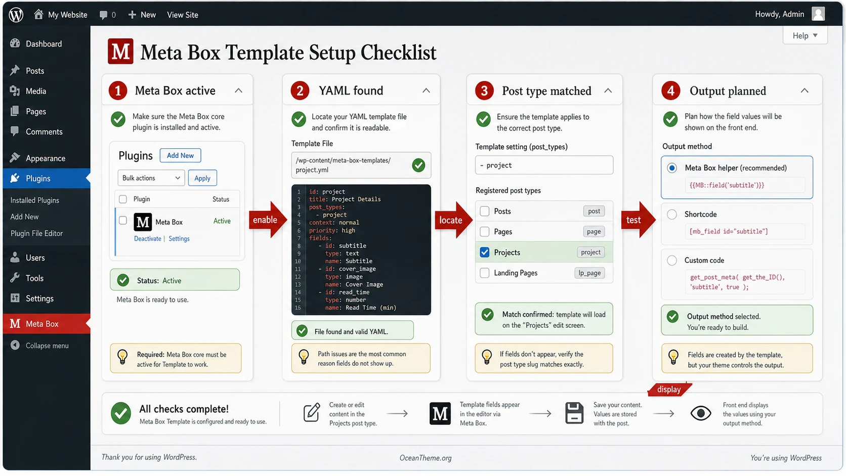 Preparation map for installing Meta Box Template in WordPress