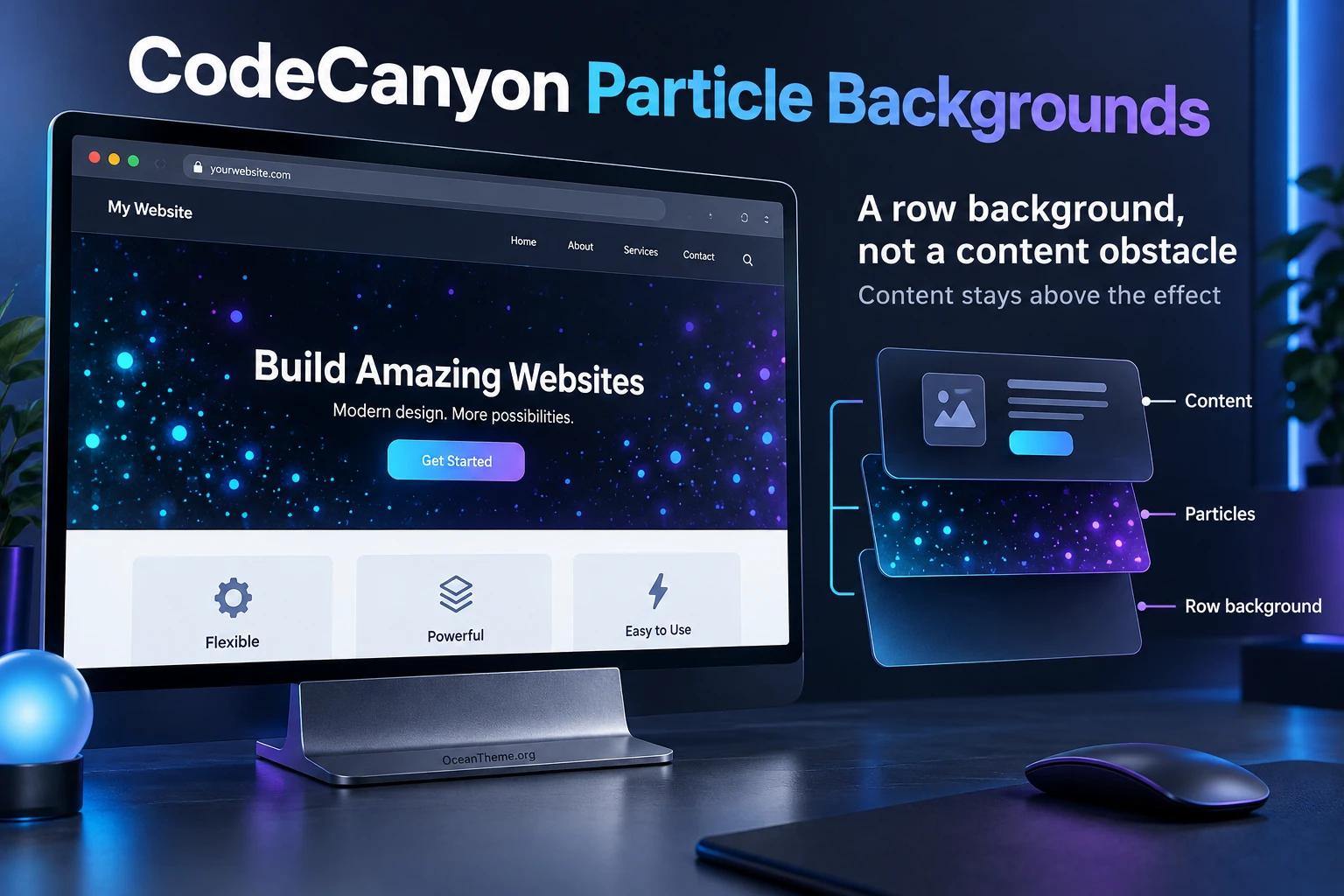 CodeCanyon Particle Backgrounds guide cover showing an animated WPBakery row