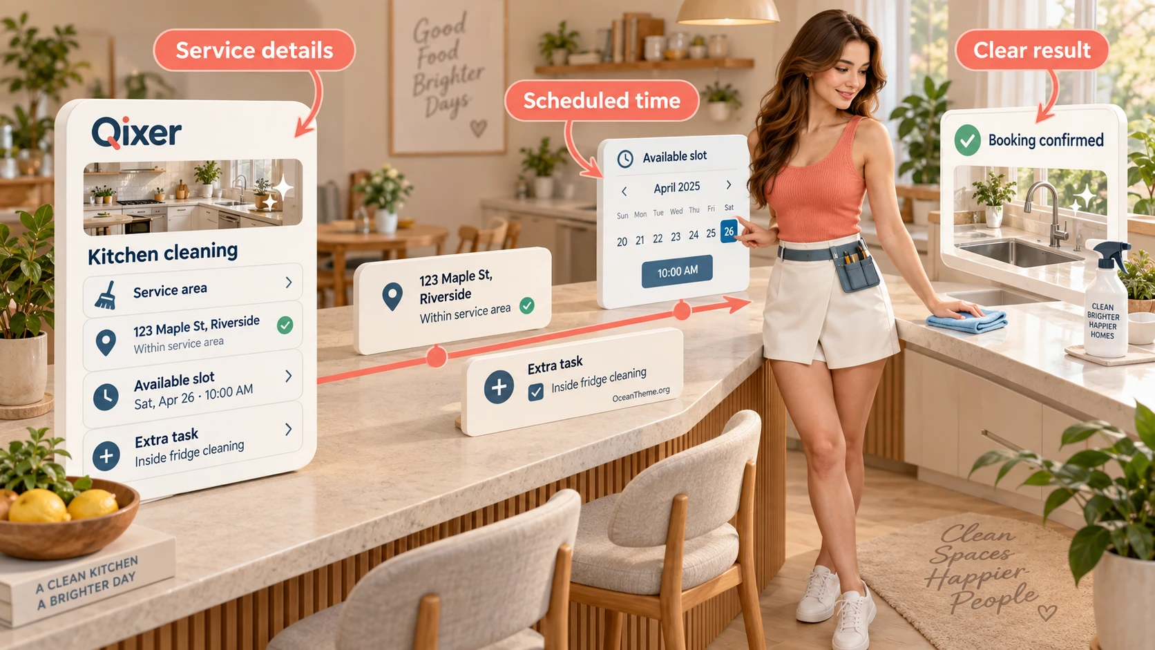 Practical CodeCanyon Qixer booking path from service listing to confirmation